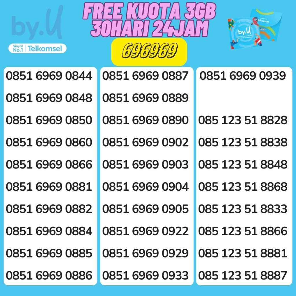 Nomor Cantik Telkomsel Byu Bonus 3gb Triple Super Abab 6969 Kartu Perdana Telkomsel byu Telkomsel 5g