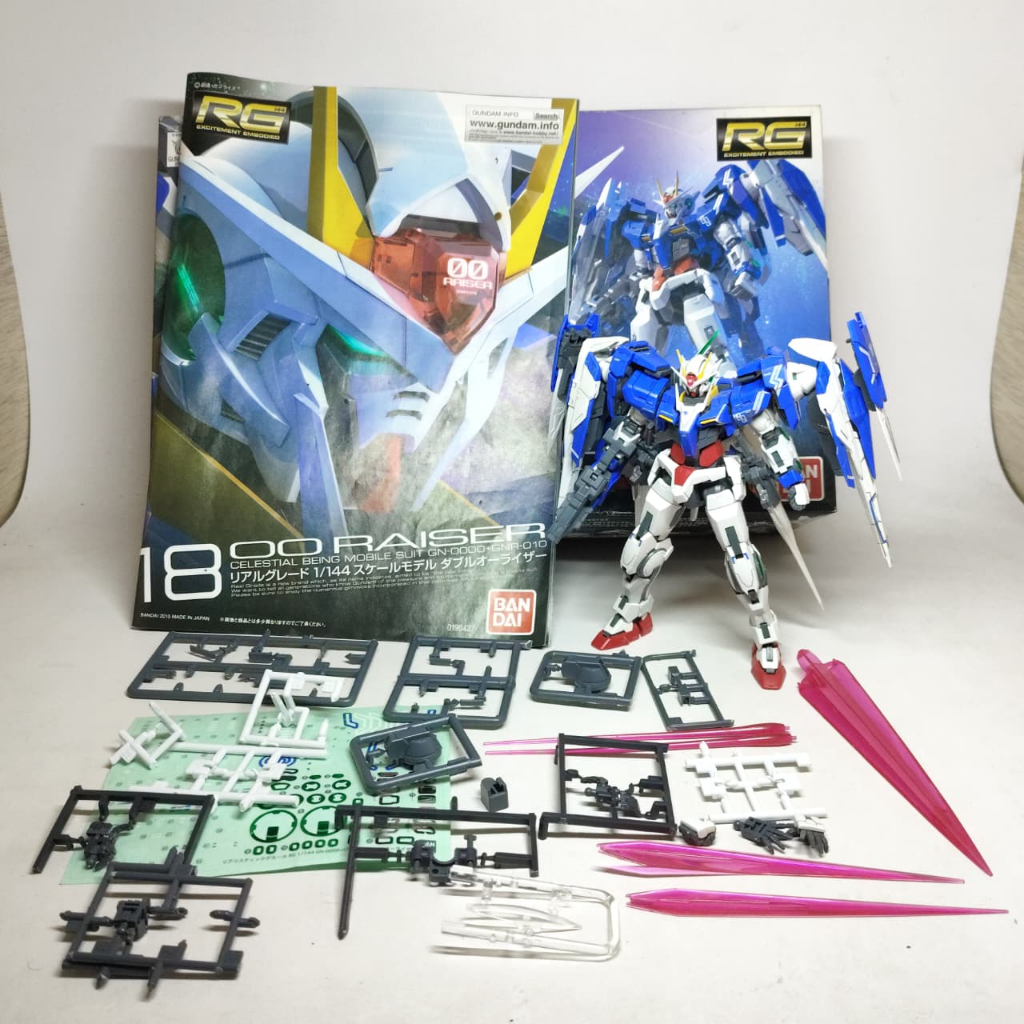 Bandai RG OO Raiser / Model Kit Gundam 1/144 2nd Sudah Rakit R280