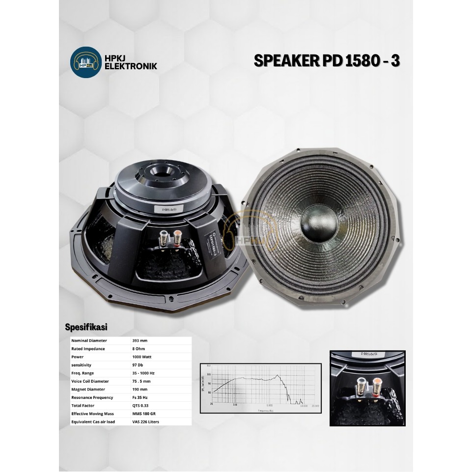 SPEAKER KOMPONEN PD 1580 VC 3 INCH SPEAKER PD 1580 COIL 3 INCH SPEAKER PD1580 - 3