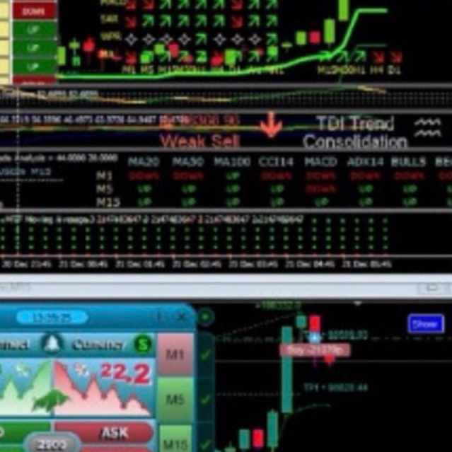 ULTIMATE ROBOT EA INDICATOR 100% PROFIT POWERFULL INDICATOR INDIKATOR ROBOT TRADING TERBAIK 100% PRO