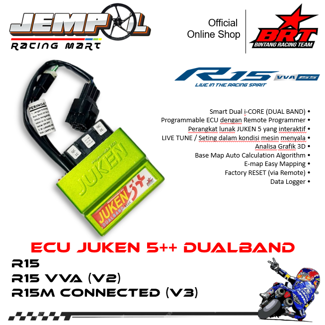 BRT ECU Juken 5++ Dualband Racing Turbo R15 VVA R15M Connected Original