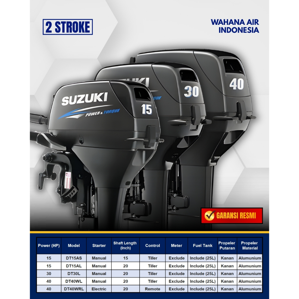 GARANSI RESMI MESIN SUZUKI OUTBOARD 15PK | 30PK | 40PK