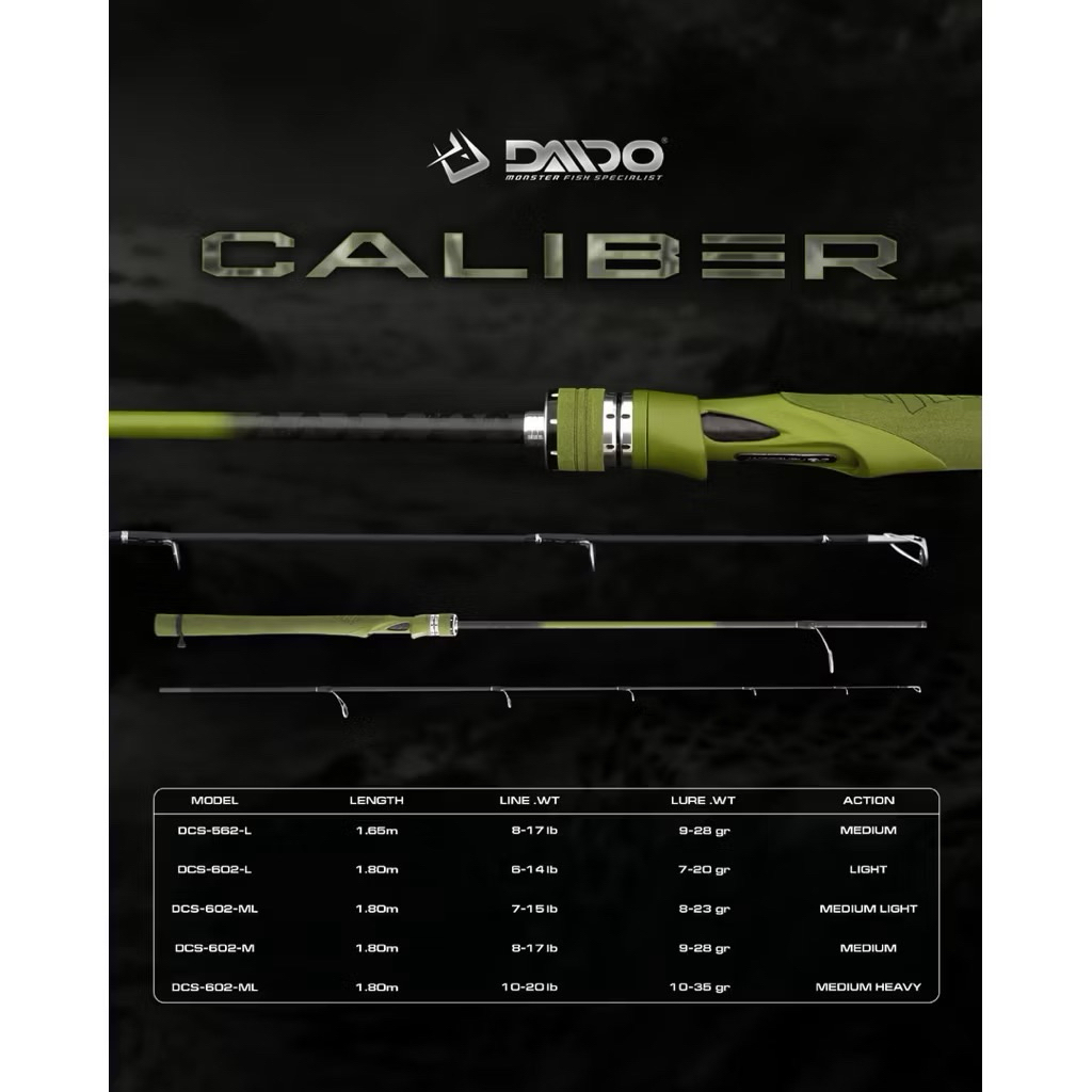 JORAN DAIDO CALIBER GALATAMA