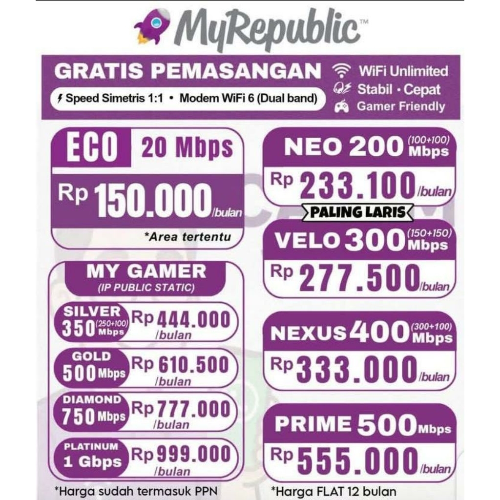 Jasa Pemasangan WIFI My Republic all area