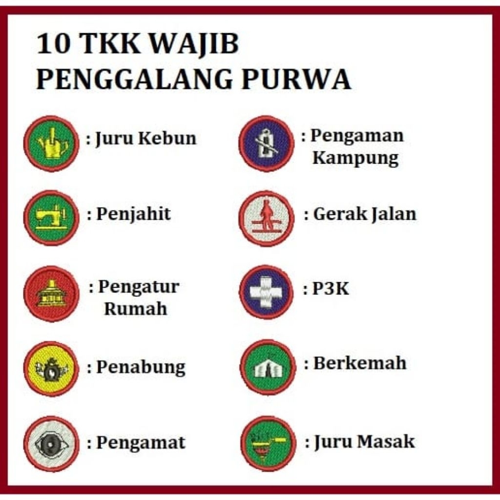 TKK wajib dan non wajib penggalang Purwa
