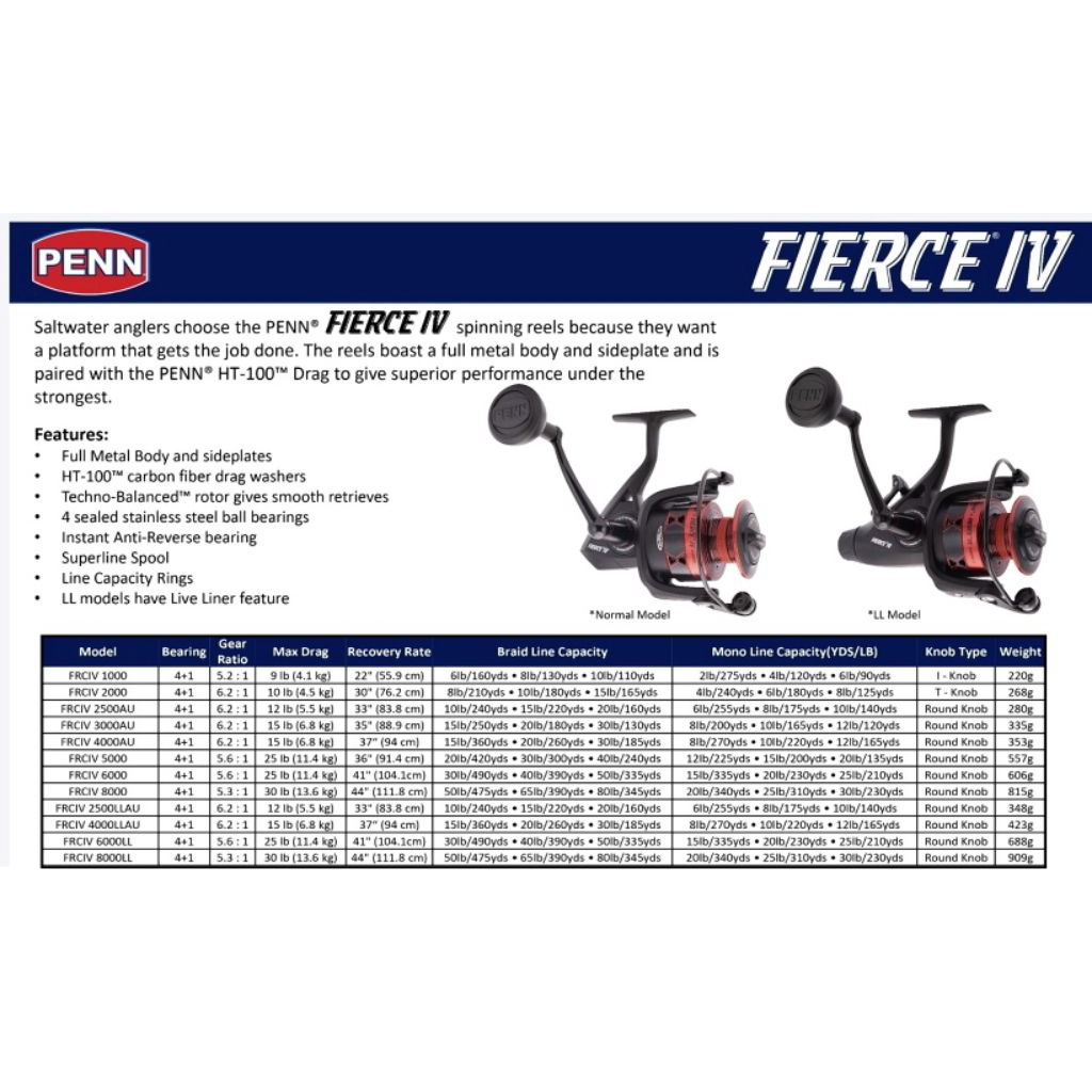 Reel PENN CONFLICT 4000, 5000 Metal Body