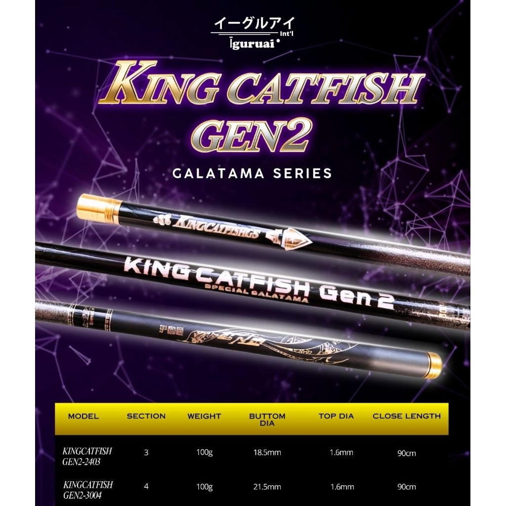 Iguruai King Catfish Gen 2 GS