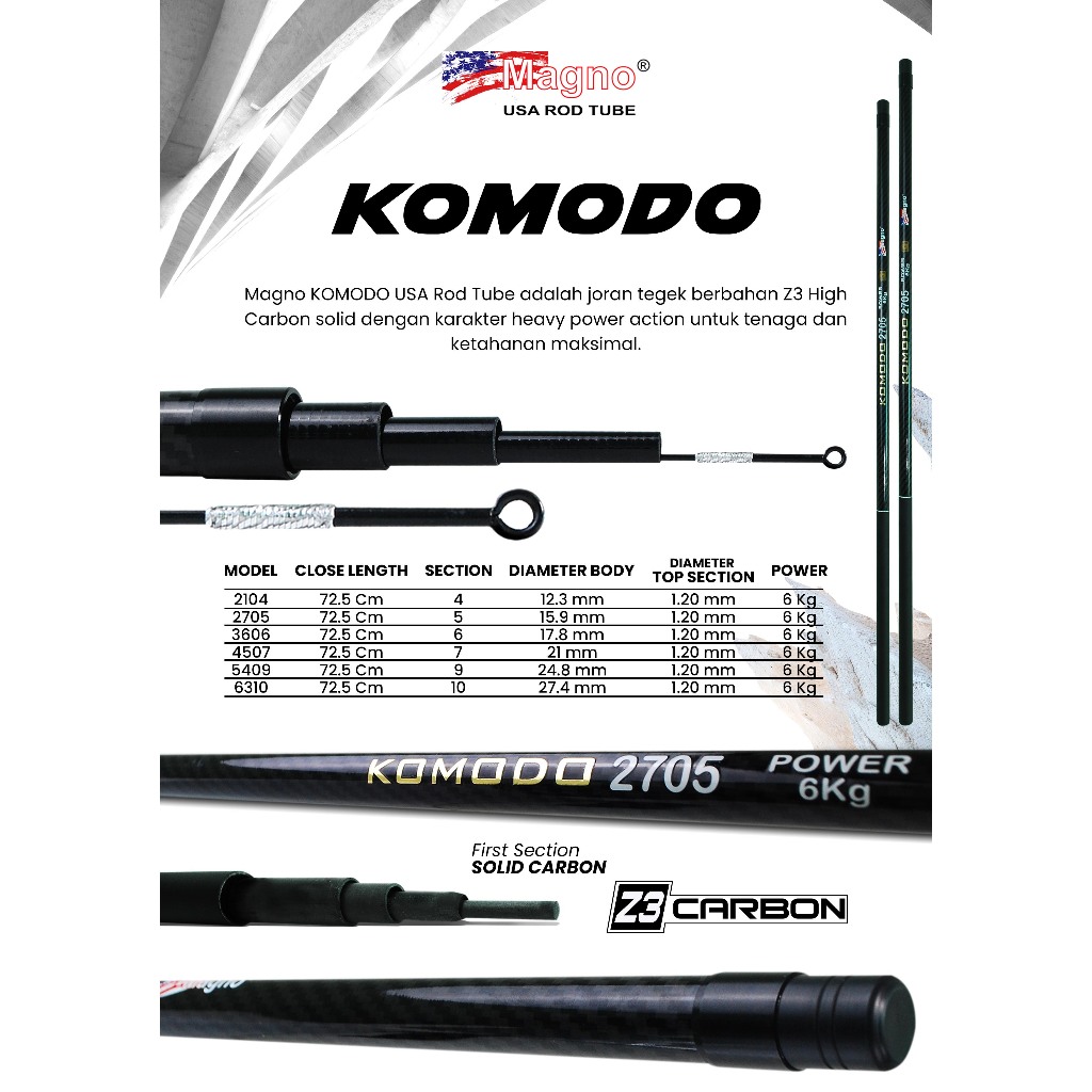 JORAN TEGEK CARBON PREMIUM CARBON MAGNO KOMODO