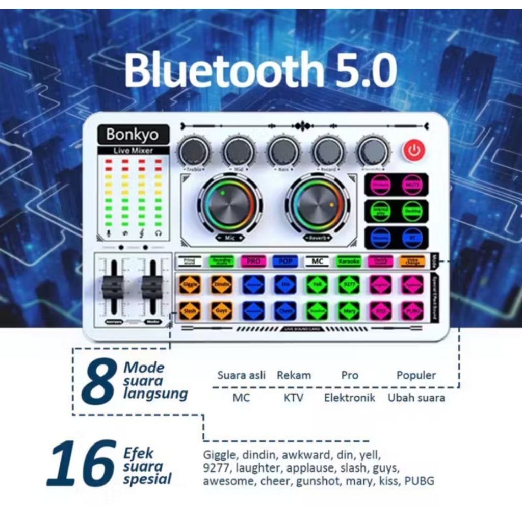 BONKYO F999 SOUNDCARD PUTIH
