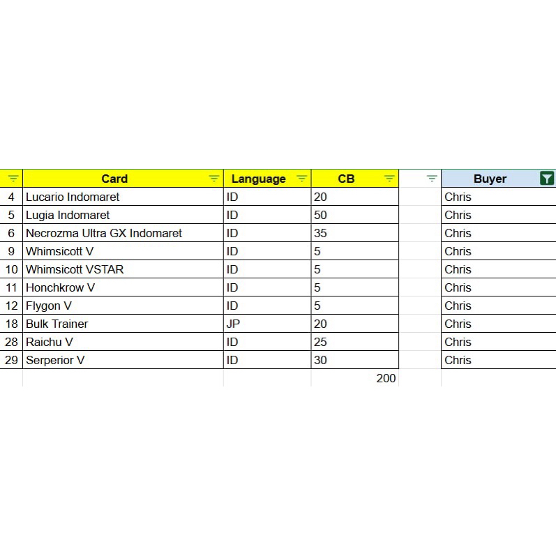 Lucario, Lugia, Necrozma Ultra, Whimsicott V & VSTAR, Honchkrow, Flygon, Bulk Trainer JP, Raichu V, 