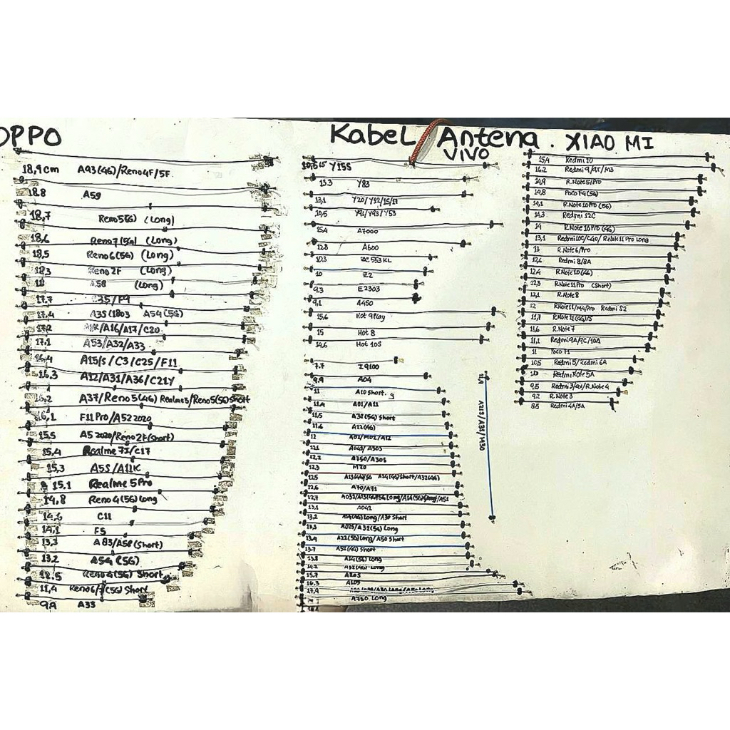 KABEL ANTENA HP UNIVERSAL / PENGUAT SINYAL (BACA DESKRIPSI)