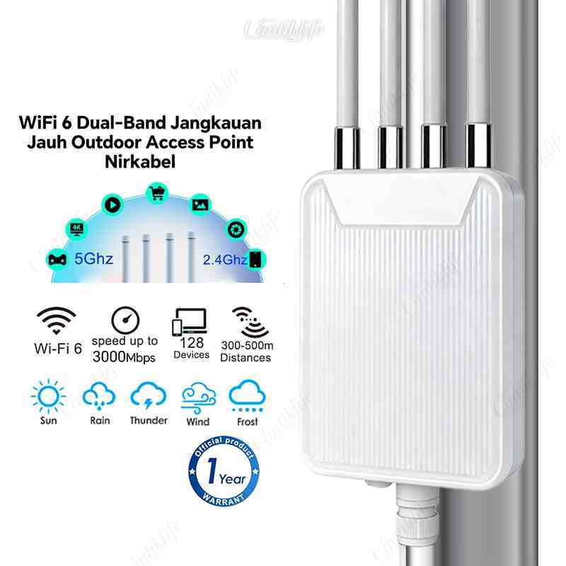 AX3000 WiFi 6 Access Point Outdoor Router/Dual Band 2.4G + 5G Nirkabel Extender/Pemanjang Sinyal Wif