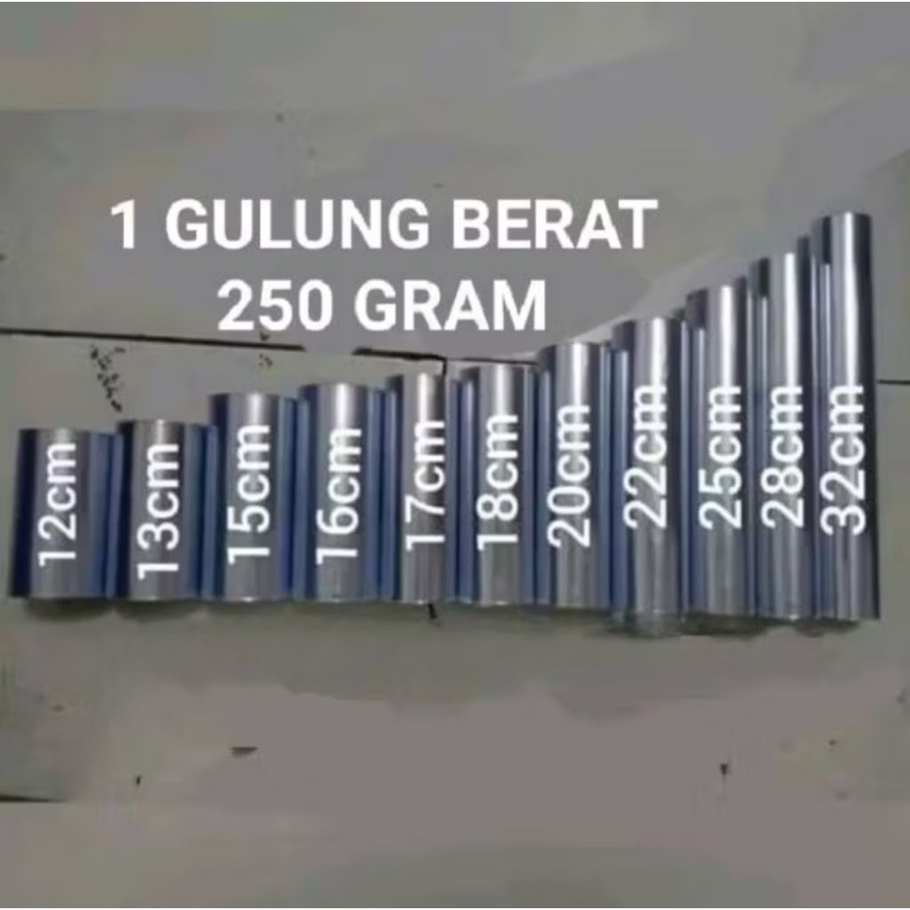 plastik wrapping polos / plastik reping / plastik shrink / plastik dus Hp / film / rapping packing H