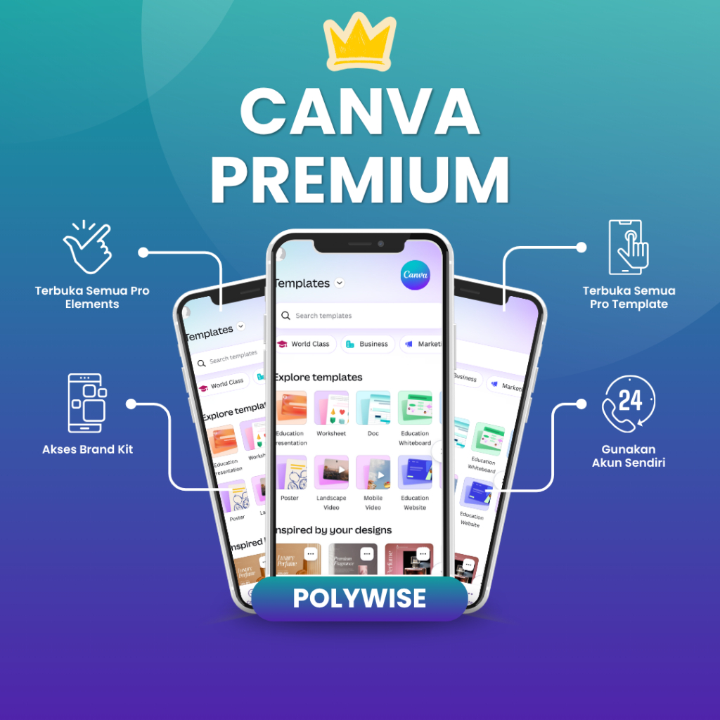 75.000++ Template Desain Canva Premium & Template Canva Pro Siap Pakai