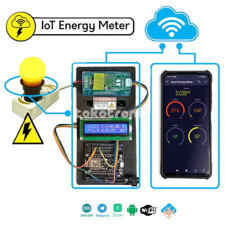 Starter IoT KWH Meter Listrik - Monitoring Energy Listrik Online