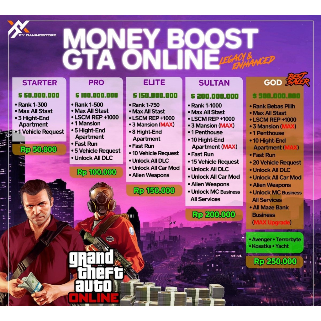 Paket Joki Gta v online Enhanced & Legacy boost level money uang dll