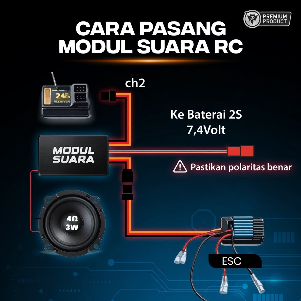 Harga Modul RC CAR Terbaru Apr 2026 | BigGo Indonesia