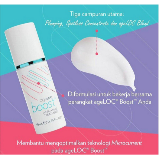 Nu Skin' ageLOC Boost™ Activating Treatment Original - 40ml Ed 01/28