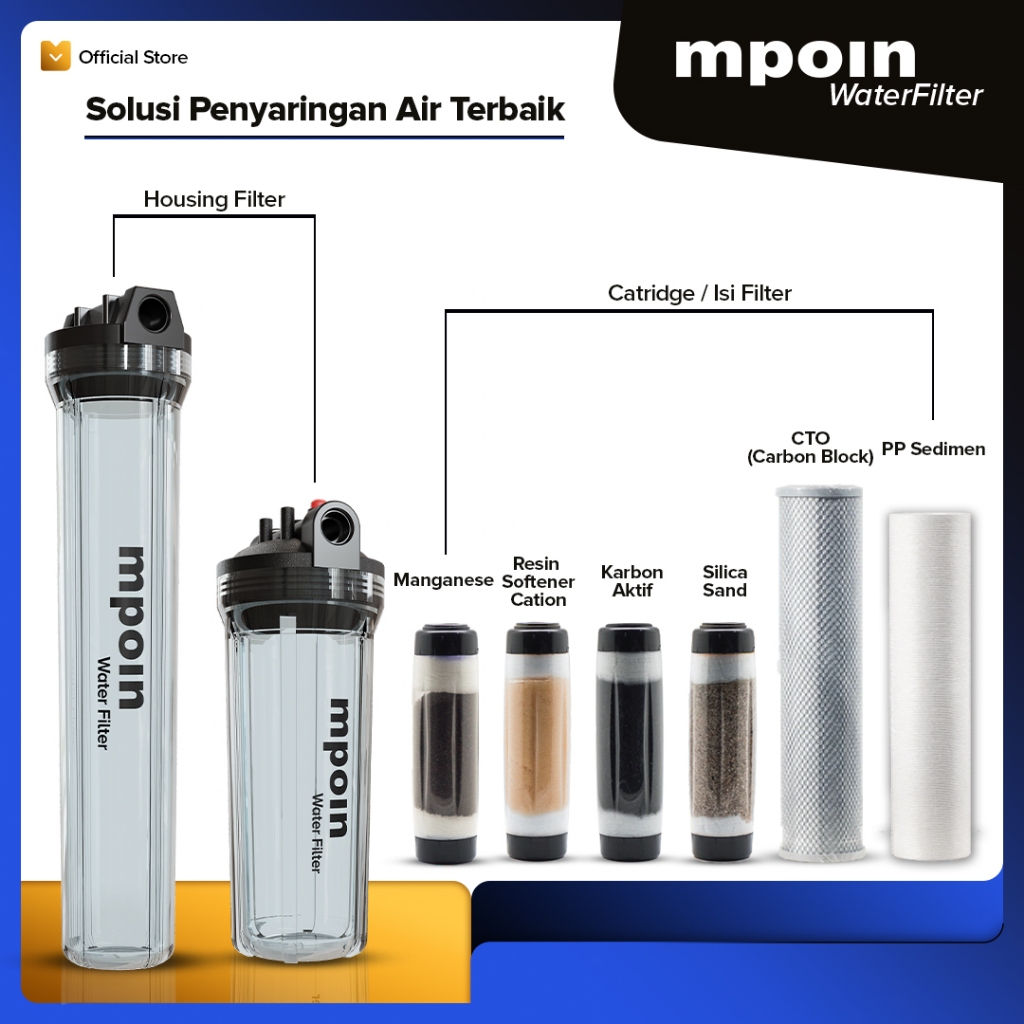MPOIN Filter Air Water Filter Tandon Toren Air Sumur MPOIN Filter Air Sumur - 20 INCH