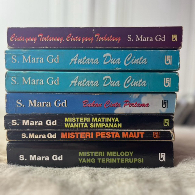Novel S. Mara Gd