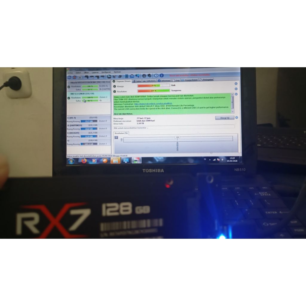 SSD RX7 128 GB