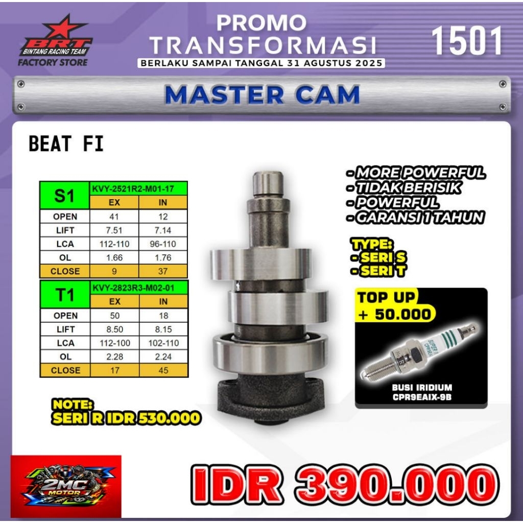 Master Cam/Noken As BRT Beat Fi - BINTANG RACING TEAM