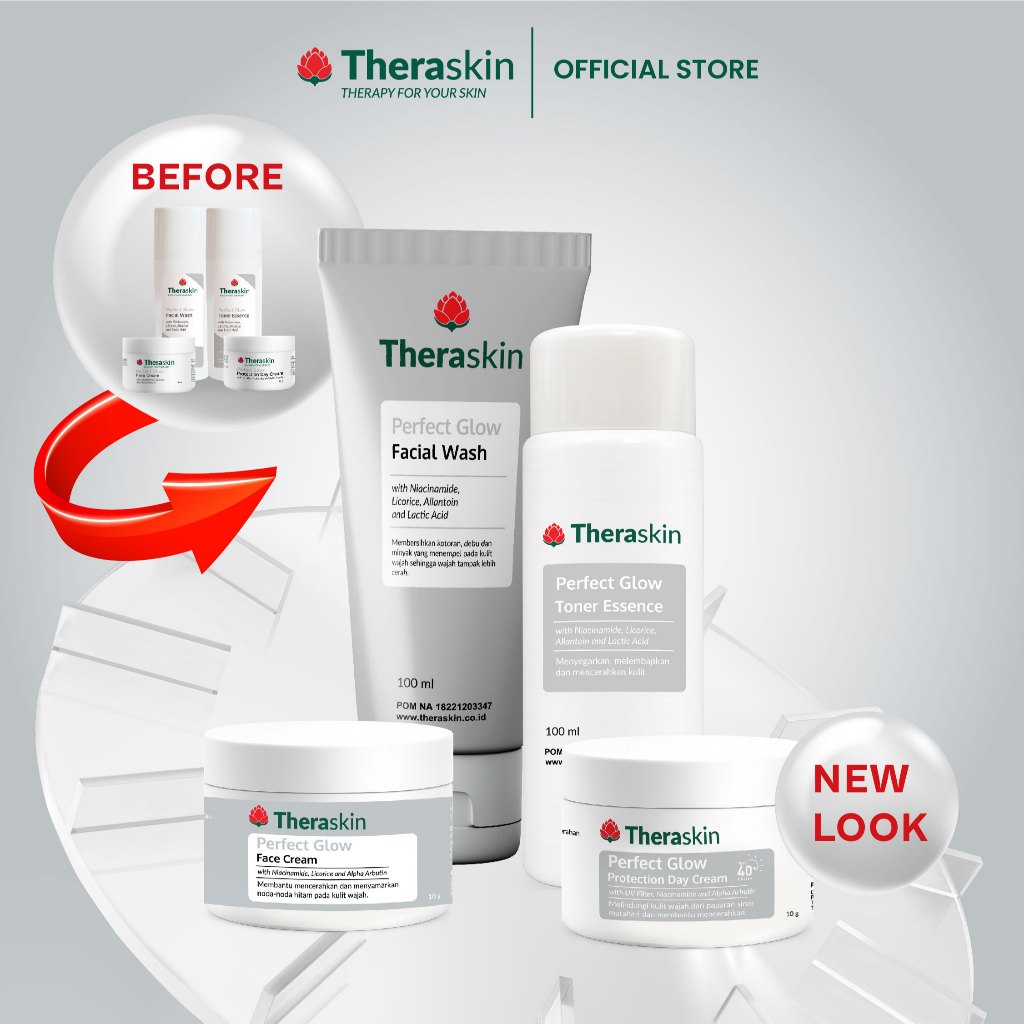 Theraskin Perfect Glow Basic Skincare - Paket Kulit Glowing Basic Isi 4 pcs untuk Kulit Kusam dan Me