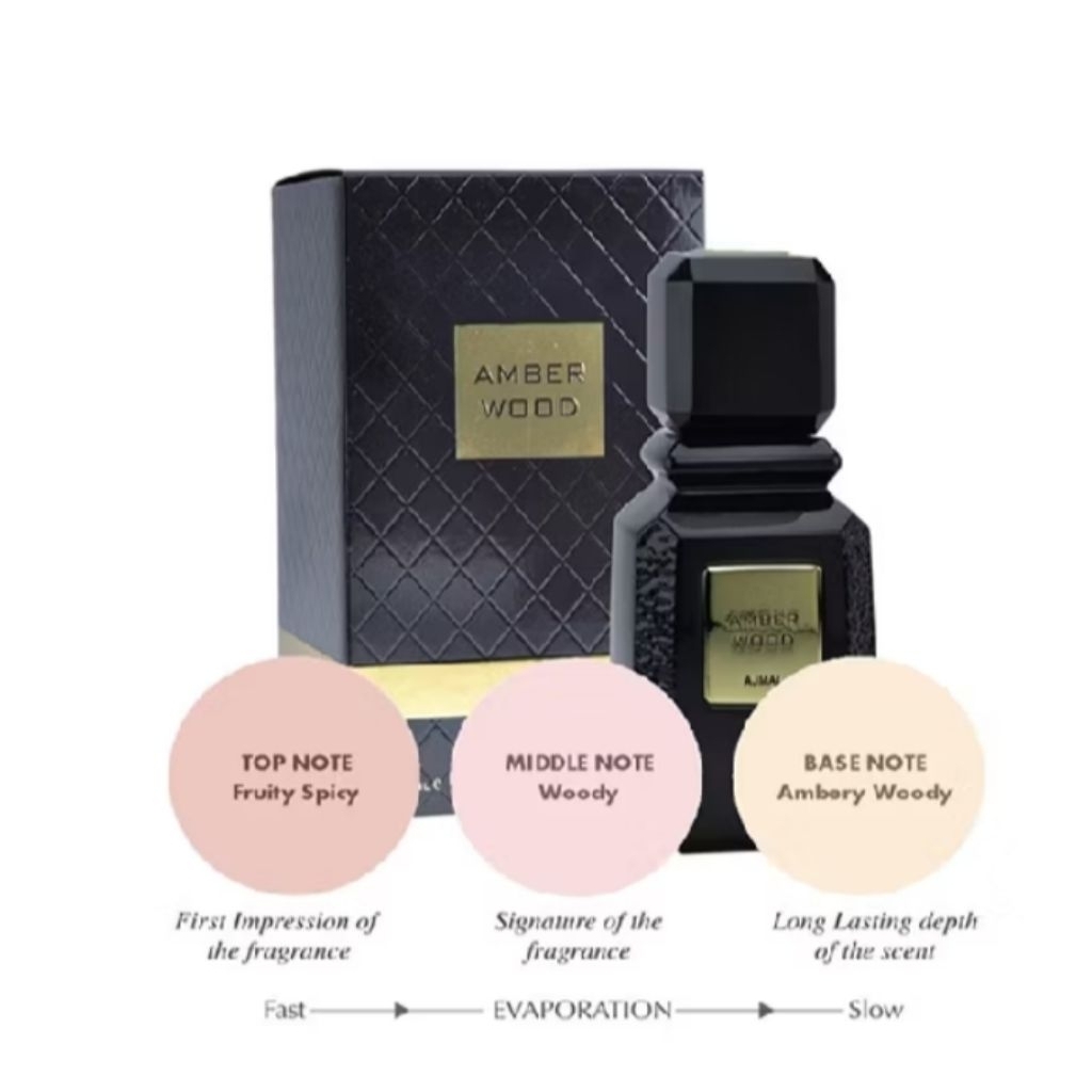 Amber Wood Eau de Parfum - 100ml