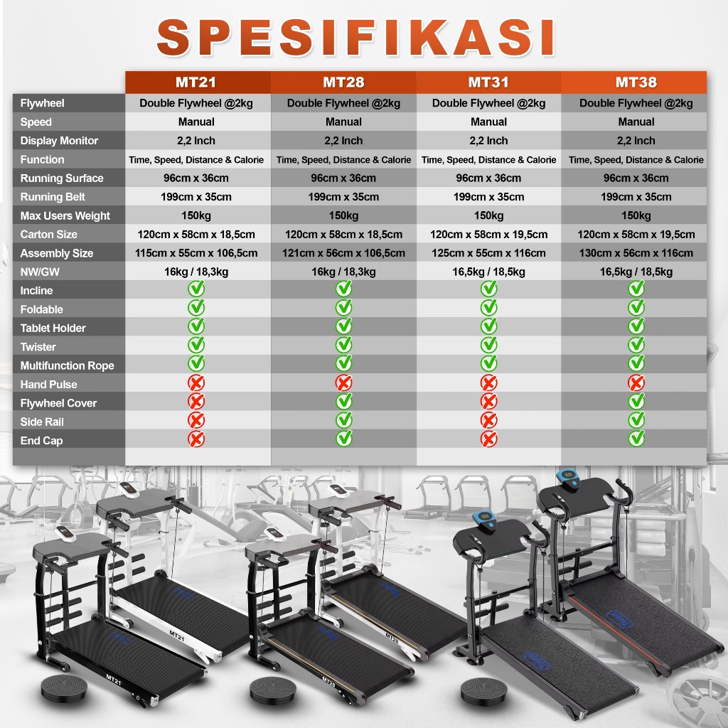 TWEN MT21 MT28 MT31 MT38 Treadmill Tanpa Listrik Treadmill Manual Treadmill Multifungsi Alat
