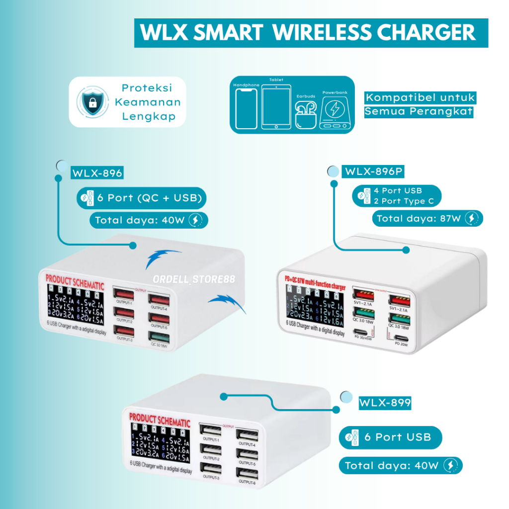 WLX-896 896P 899 Smart Charger 6 Multi Port Usb Charger Digital Display 40W 87W Fast Charging Semua 
