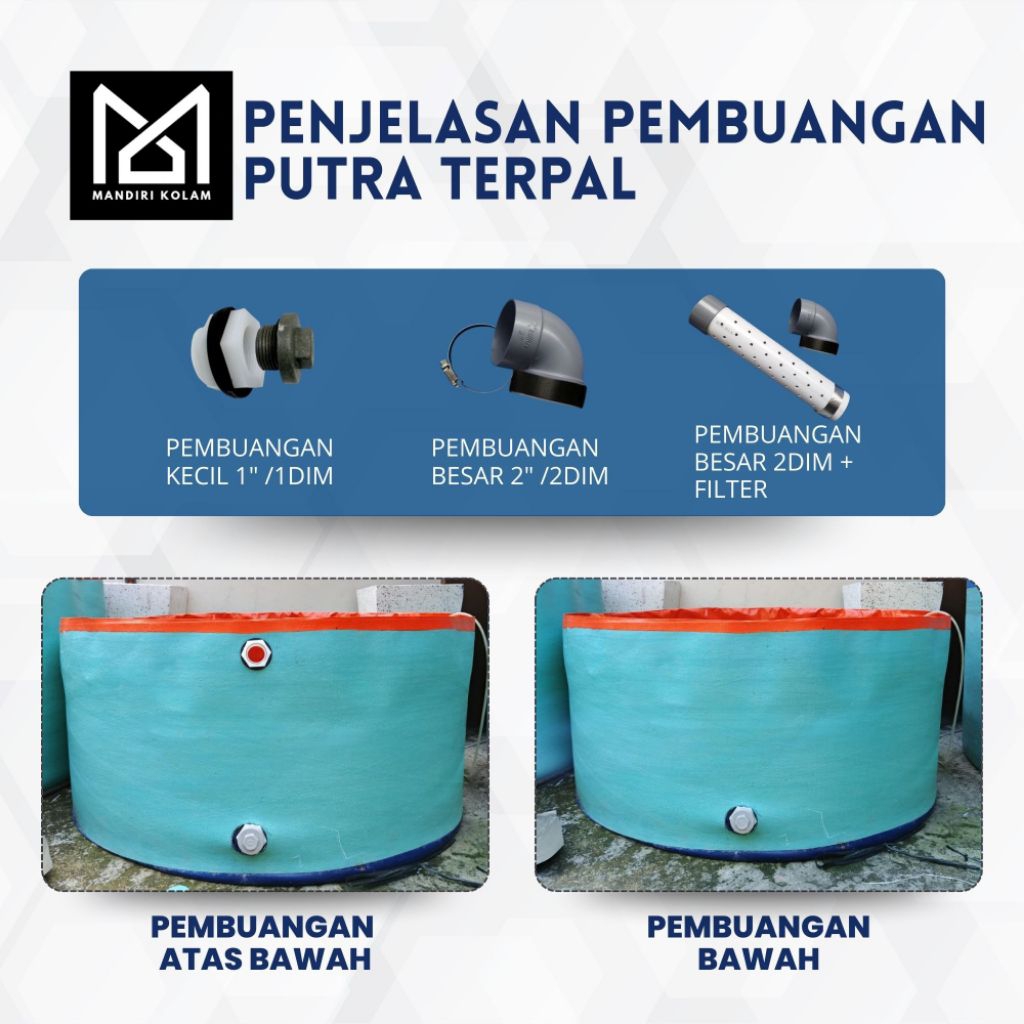 Kolam Terpal Bulat Tanpa Rangka Diameter 60 Tinggi 50 - Kolam Terpal Ikan Lele Kolam Anti Bocor Co