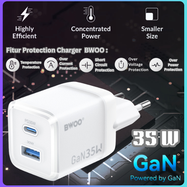 GaN Charger BWOO CDA222  35W  Fast Charger