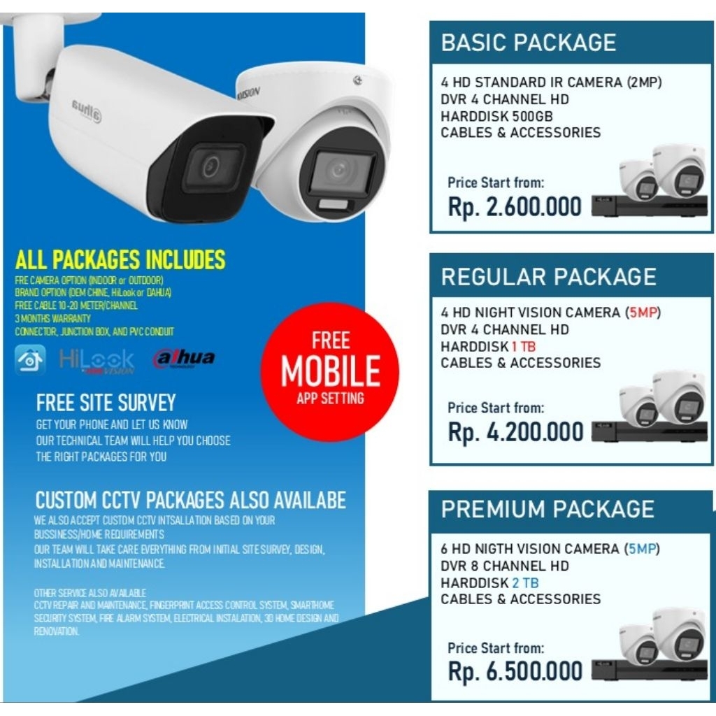 Paket CCTV Lengkap 4