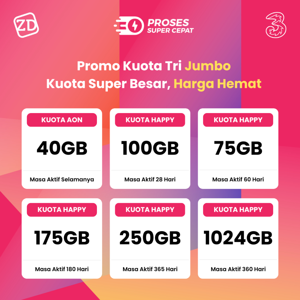 Isi Ulang Kuota Tri Jumbo. Kuota AON, Happy Super Besar