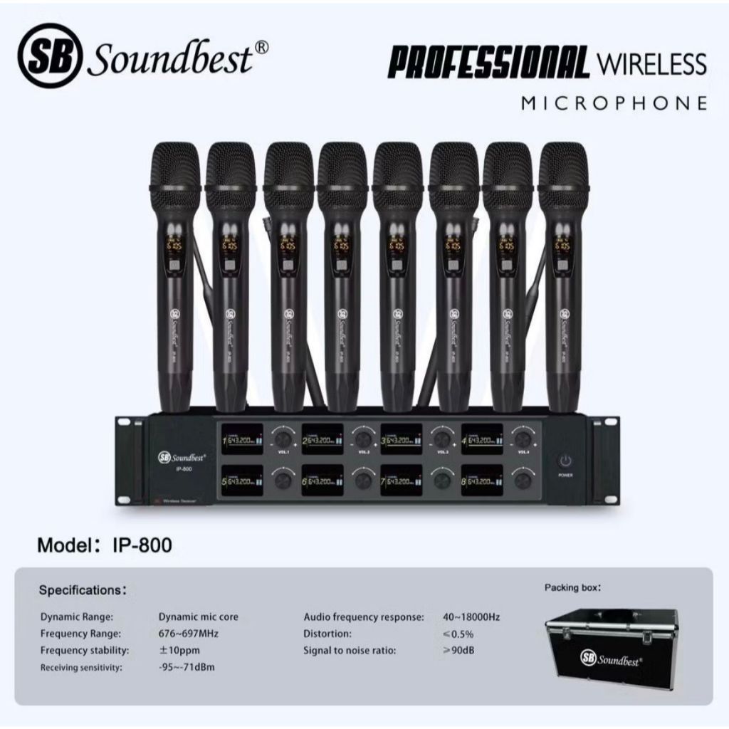 Mic wireless Soundbest IP 800 / IP800 - isi 8 mic Handheld