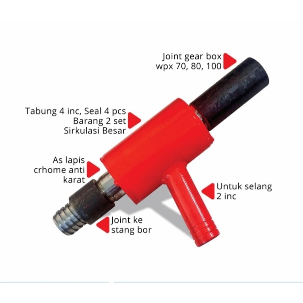 spulkop/waterswivel untuk gearbox wpx 200