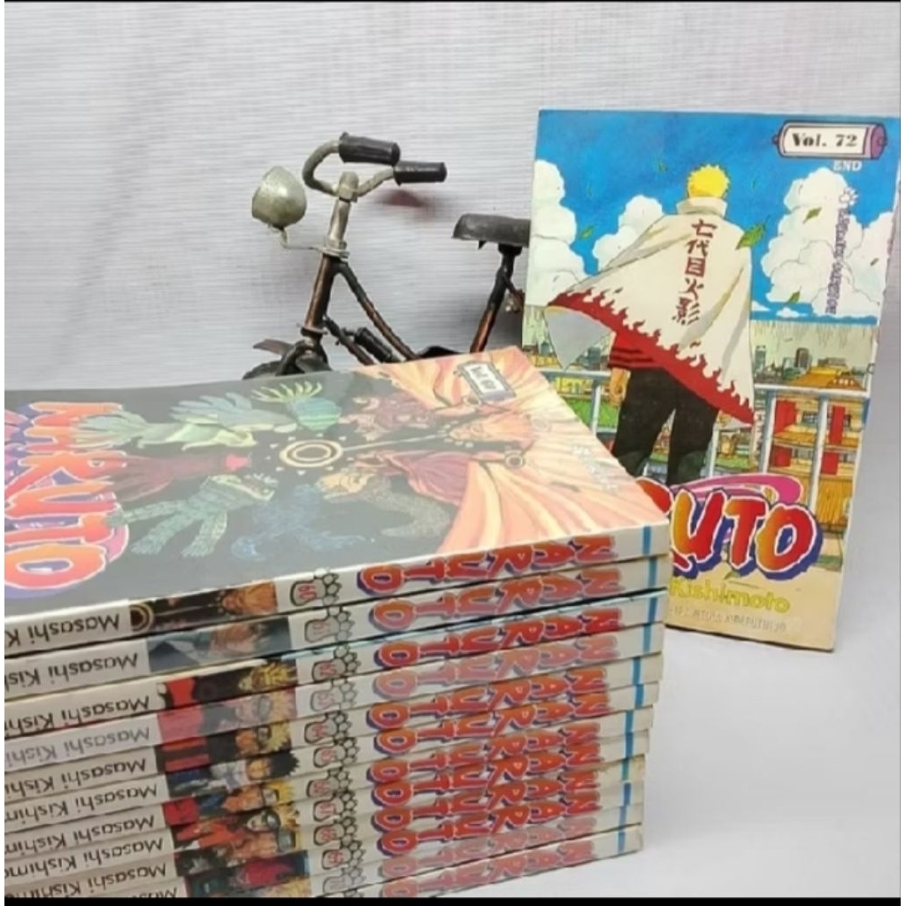 KOMIK NARUTO 63 ~ 72