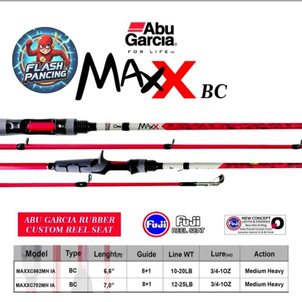 JORAN ABU GARCIA MAX X BC 662&702 POLYMER GRIP