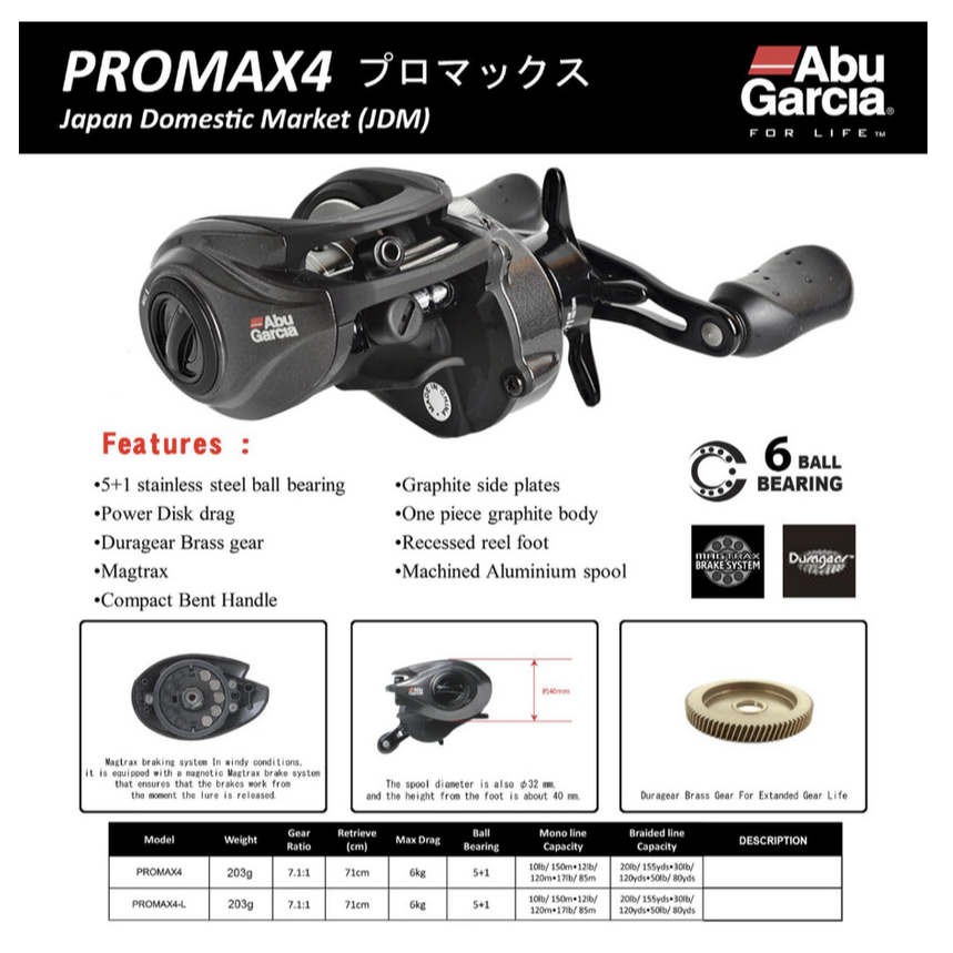 Reel Pancing Baitcasting BC Abu Garcia PROMAX 4L Original