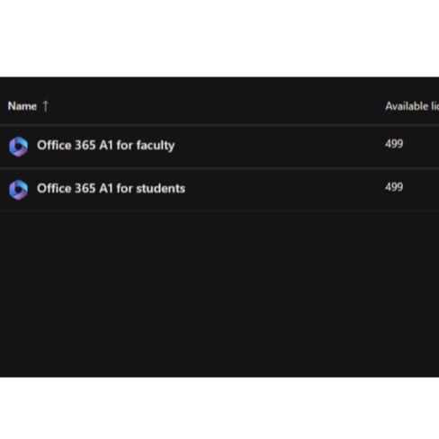 Microsoft Office 365 - A1 Global ADMIN