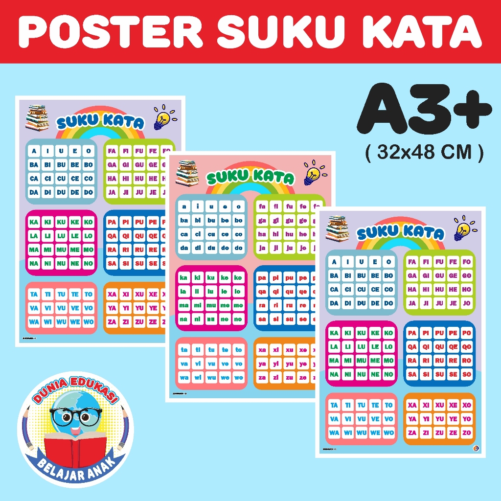 Poster Edukasi Anak || Poster Suku Kata || Poster Edukasi Belajar Anak || Poster Kelas