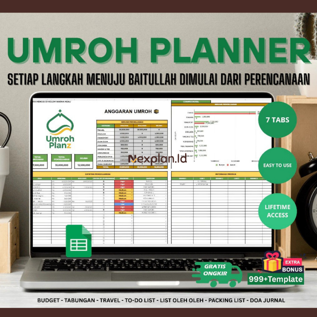 Template Umroh Planner Google Sheets - Spreadsheet Perencanaan Ibadah Umroh Lengkap & Praktis