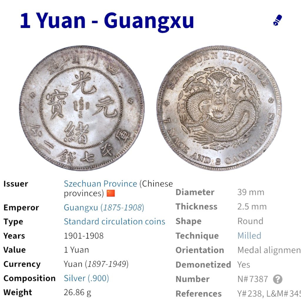KOIN PERAK 1YUAN GUANGXU KOIN CHINA 1875-1908 AUTENTIK