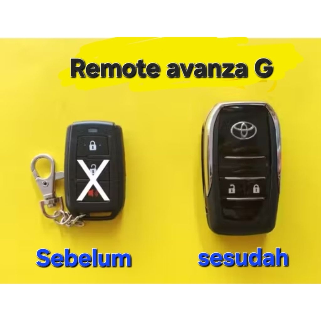 remote avanza 2012_2014