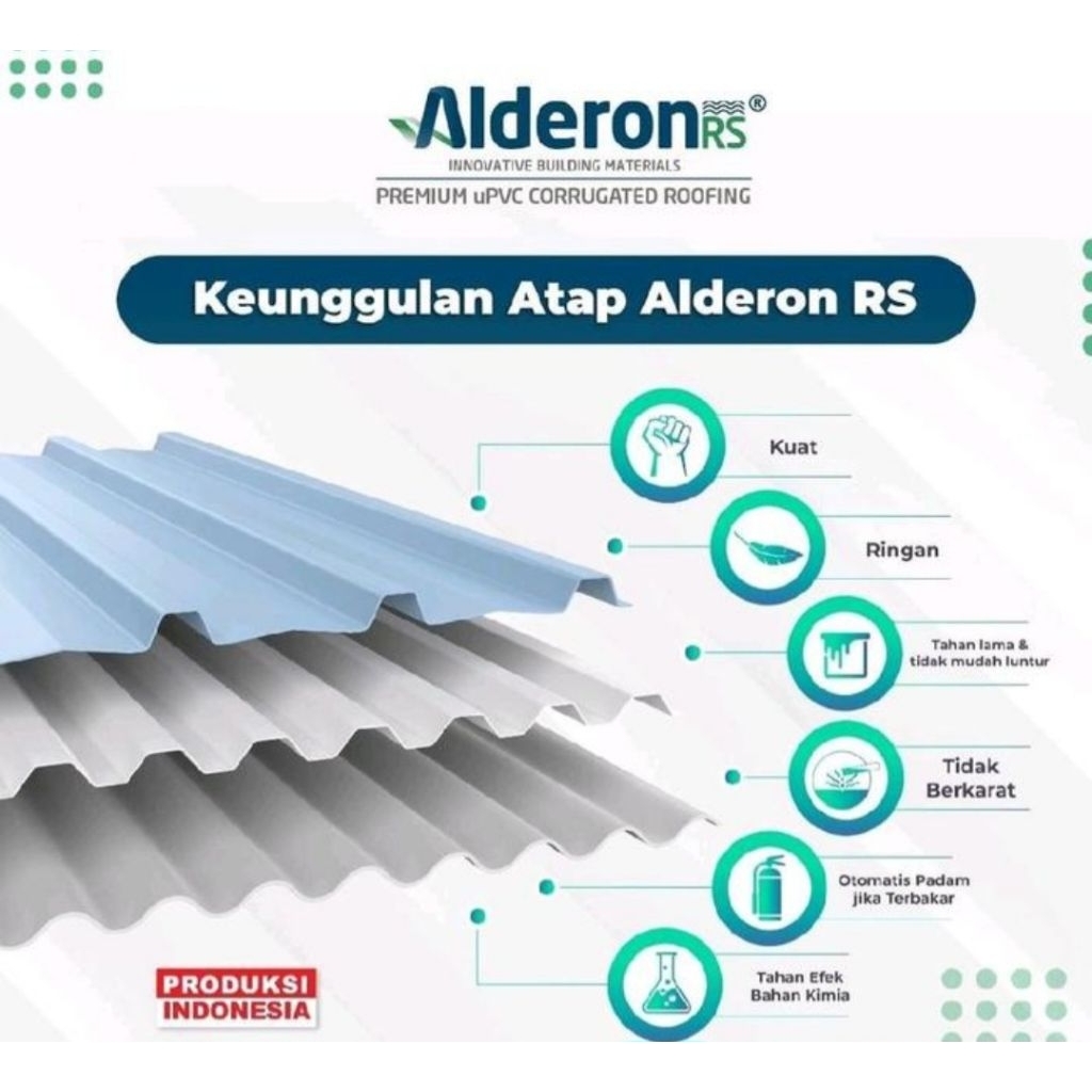 Alderon single layer atau Alderon RS (Trimdek, Greca, Roma)
