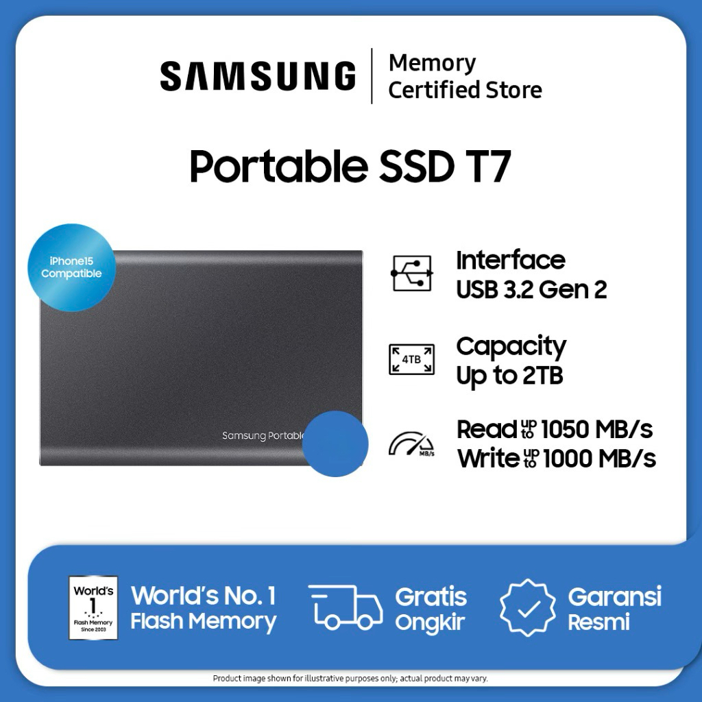 SECOND PORTABLE SSD SAMSUNG T7 2TB