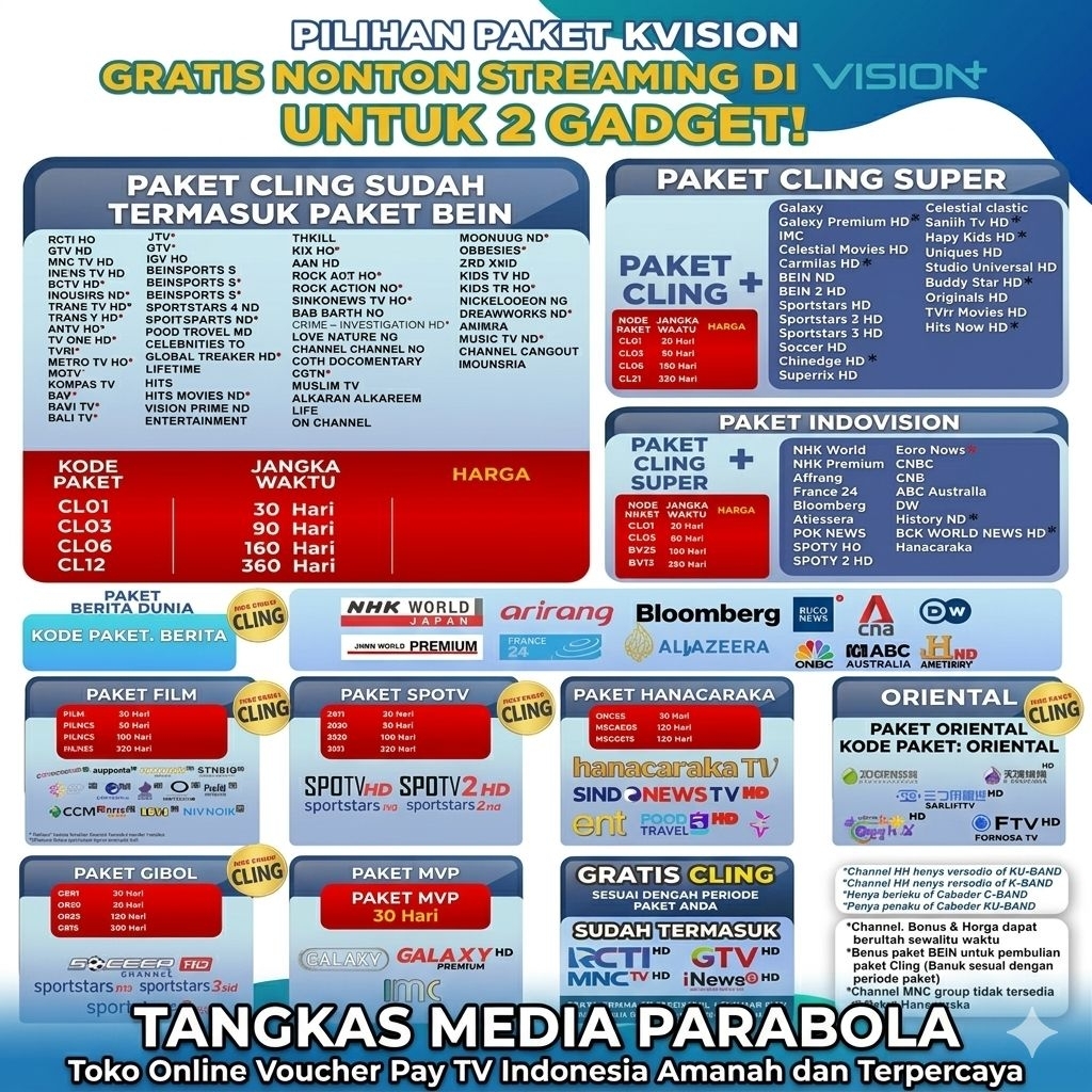 Paket KVISION BROMO Cartenz K-VISION Gardiner Optus LGsat