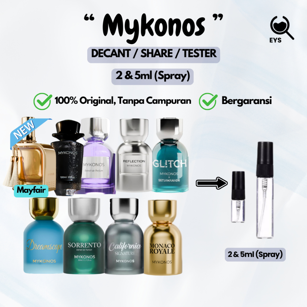 (2ml&5ml) Decant Tester Mykonos Monaco Royale California Glitch Luminous  Dark Secret | Share in Jar