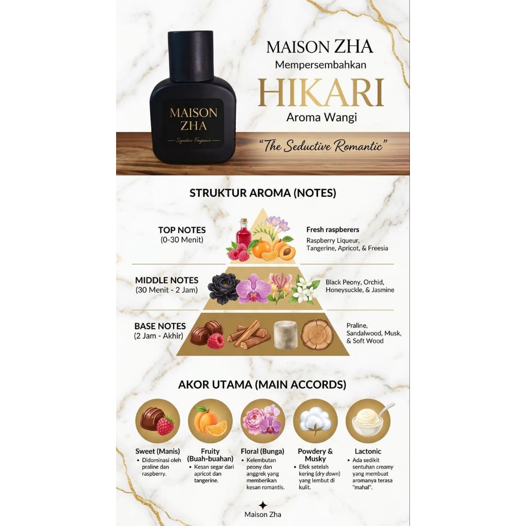 Hikari
