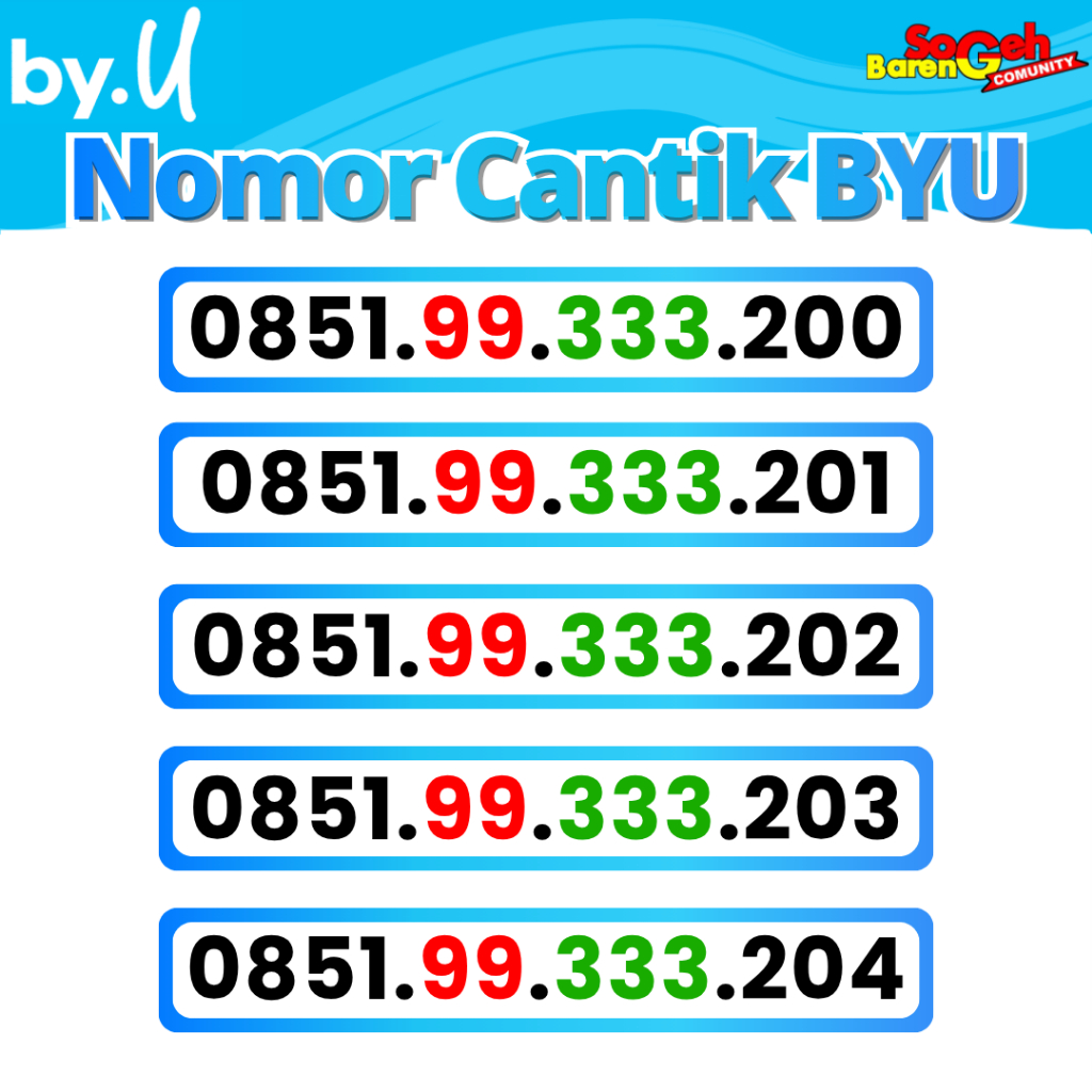 NOMOR CANTIK BYU AKTIF SEUMUR HIDUP MURAH